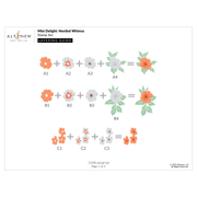 Altenew - Mini Delight: Nestled Whimsy Stamp & Die Set