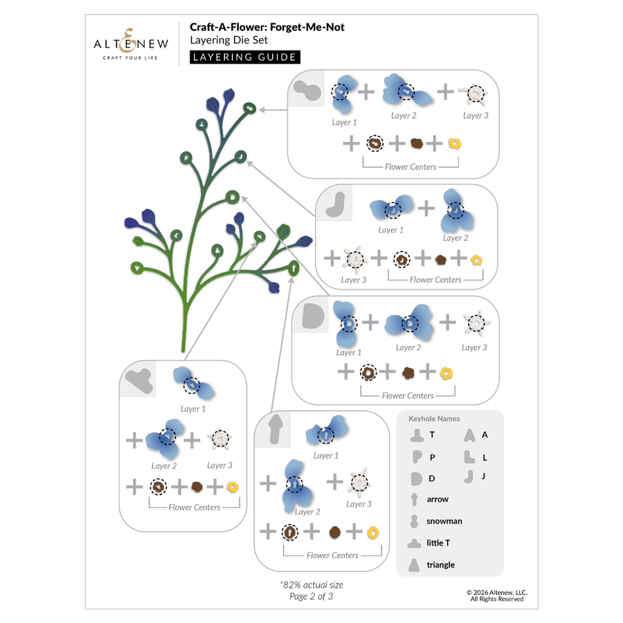 Altenew - Craft-A-Flower: Forget-Me-Not Layering Die Set