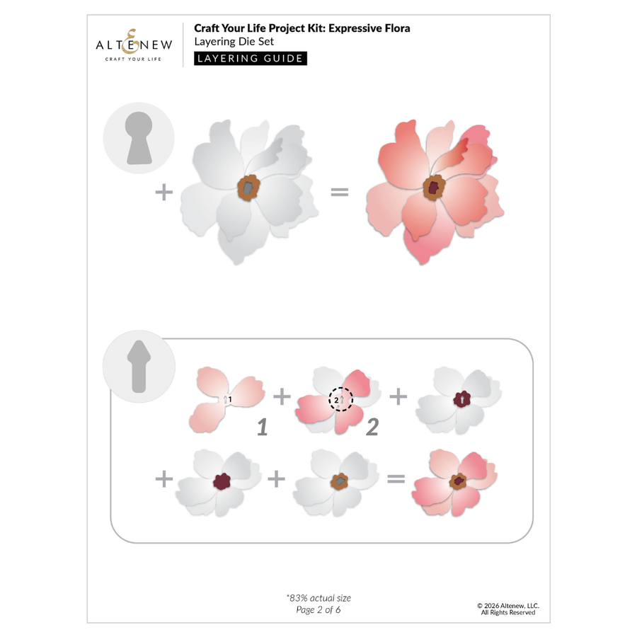 A crafting layering guide sheet from Altenew titled 'Craft Your Life Project Kit: Expressive Flora Layering Die Set'. The page shows a keyhole symbol combining a white flower with a pink flower to make a layered pink-and-white flower, plus an arrow pointing up showing step-by-step layering combinations with printed die-cut shapes.