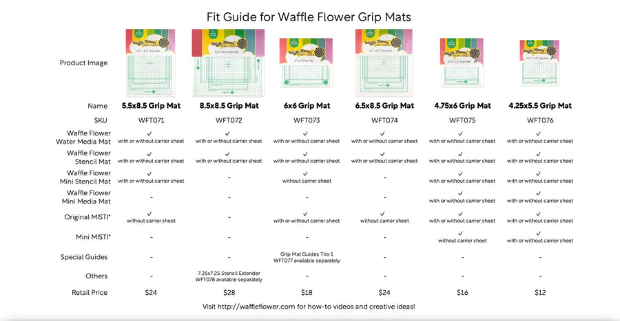 Waffle Flower - 6.5" x 8.5" Grip Mat