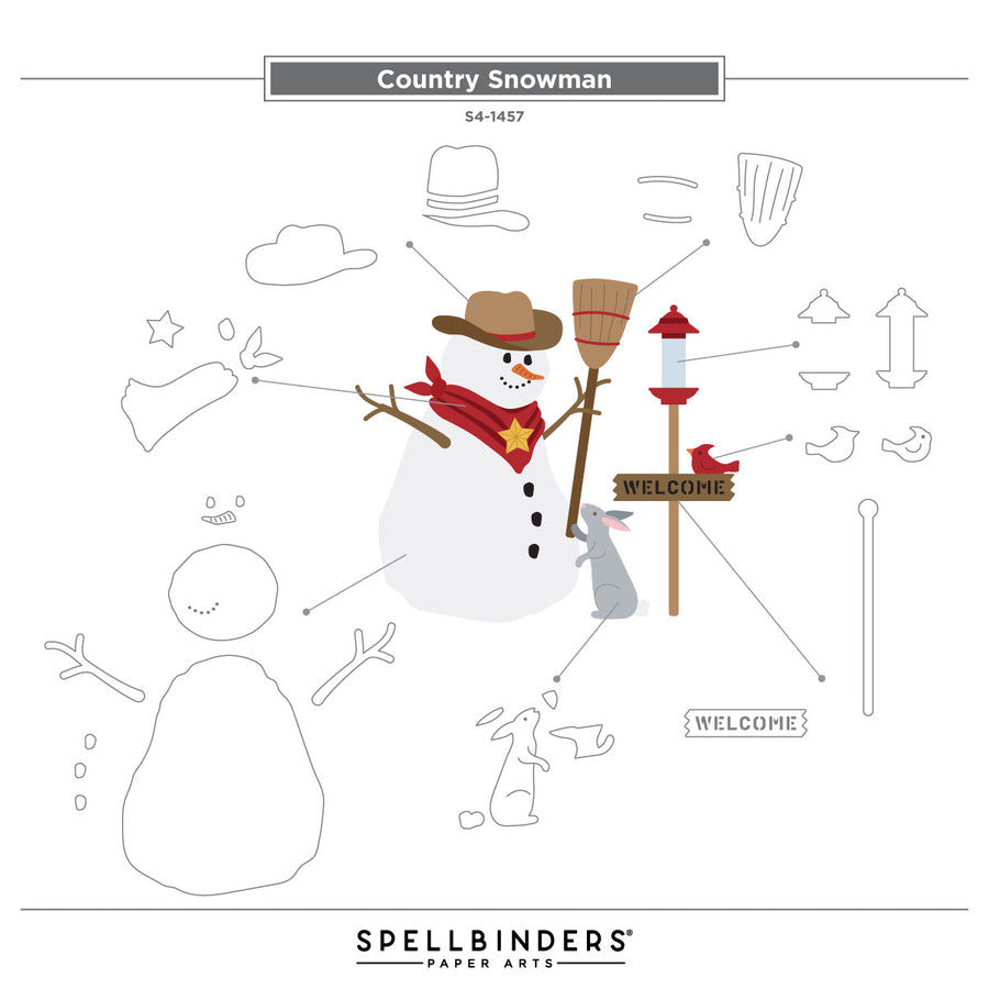 Spellbinders - Country Snowman Etched Dies from the Country Christmas Collection by Annie Williams