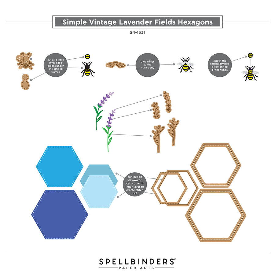 Spellbinders - Simple Vintage Lavender Fields Hexagons Etched Dies with Simple Stories