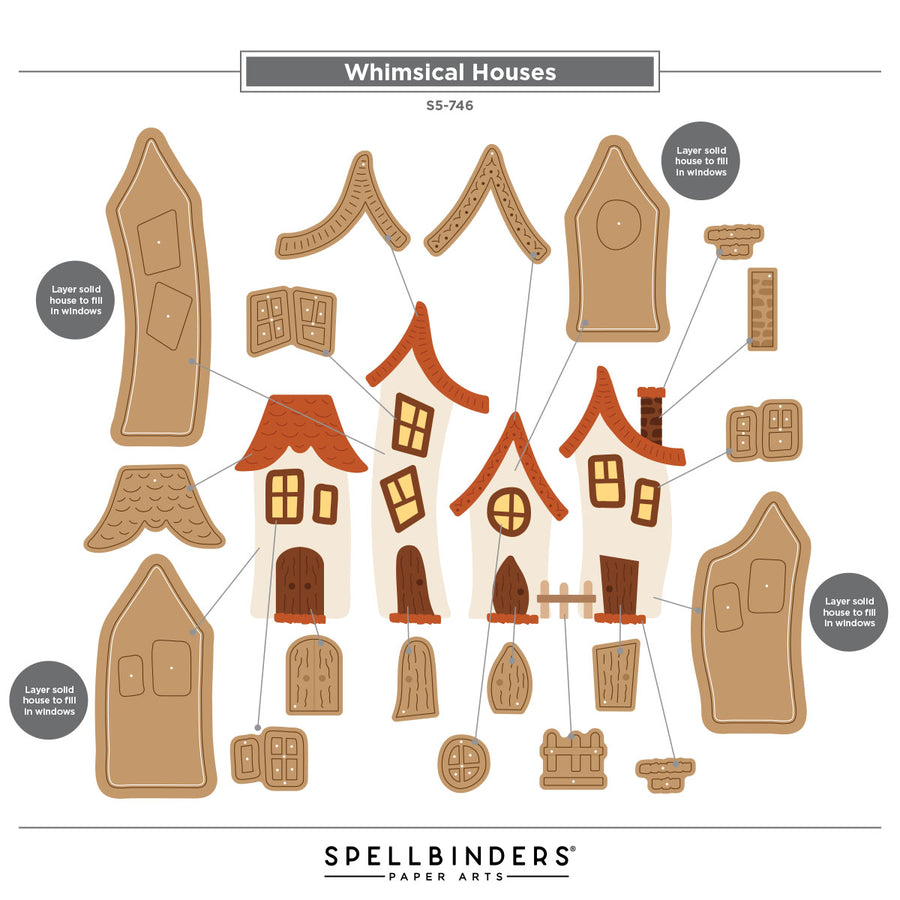 Spellbinders - Whimsical Houses Etched Dies by Vicky Papaioannou