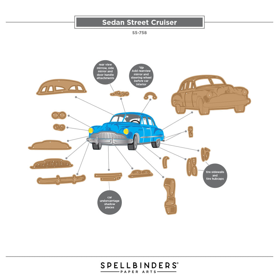 Spellbinders - Sedan Street Cruiser Etched Dies by Mindy Eggen