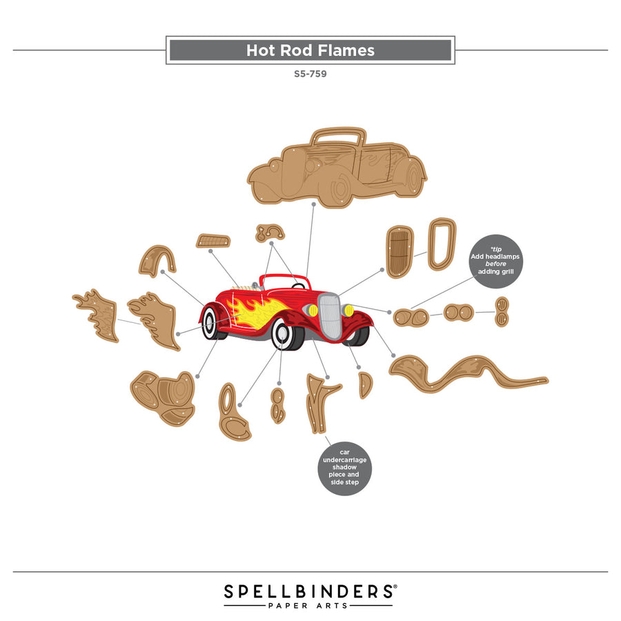 Spellbinders - Hot Rod Flames Etched Dies by Mindy Eggen