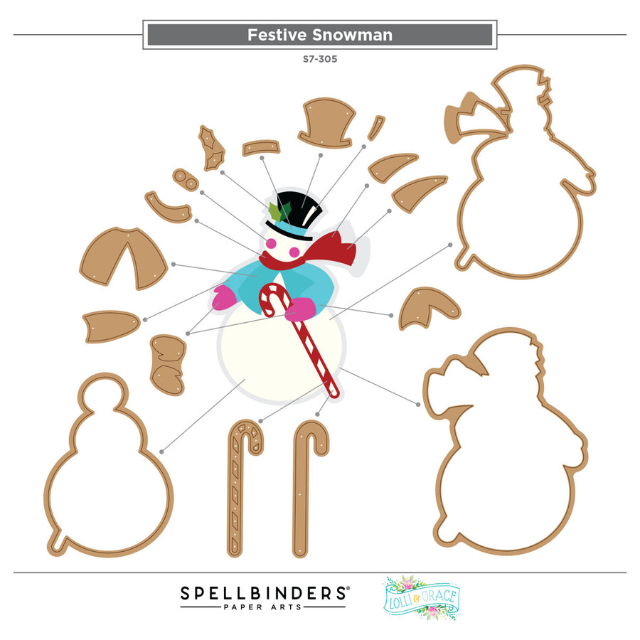 Festive Snowman by Spellbinders Paper Arts, featuring a colorful assembled snowman in the center surrounded by brown paper cutout templates and shapes on a white background. Spellbinders Festive Snowman Etched Dies by Lolli & Grace