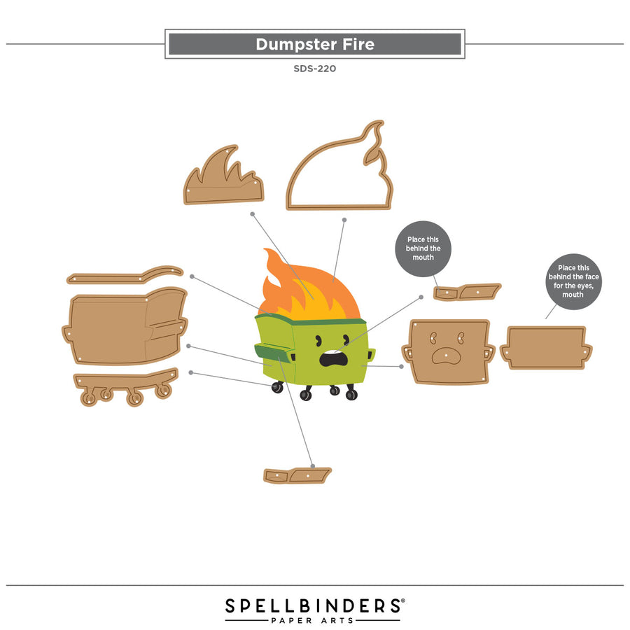 Spellbinders - Dumpster Fire Clear Stamp & Die Set